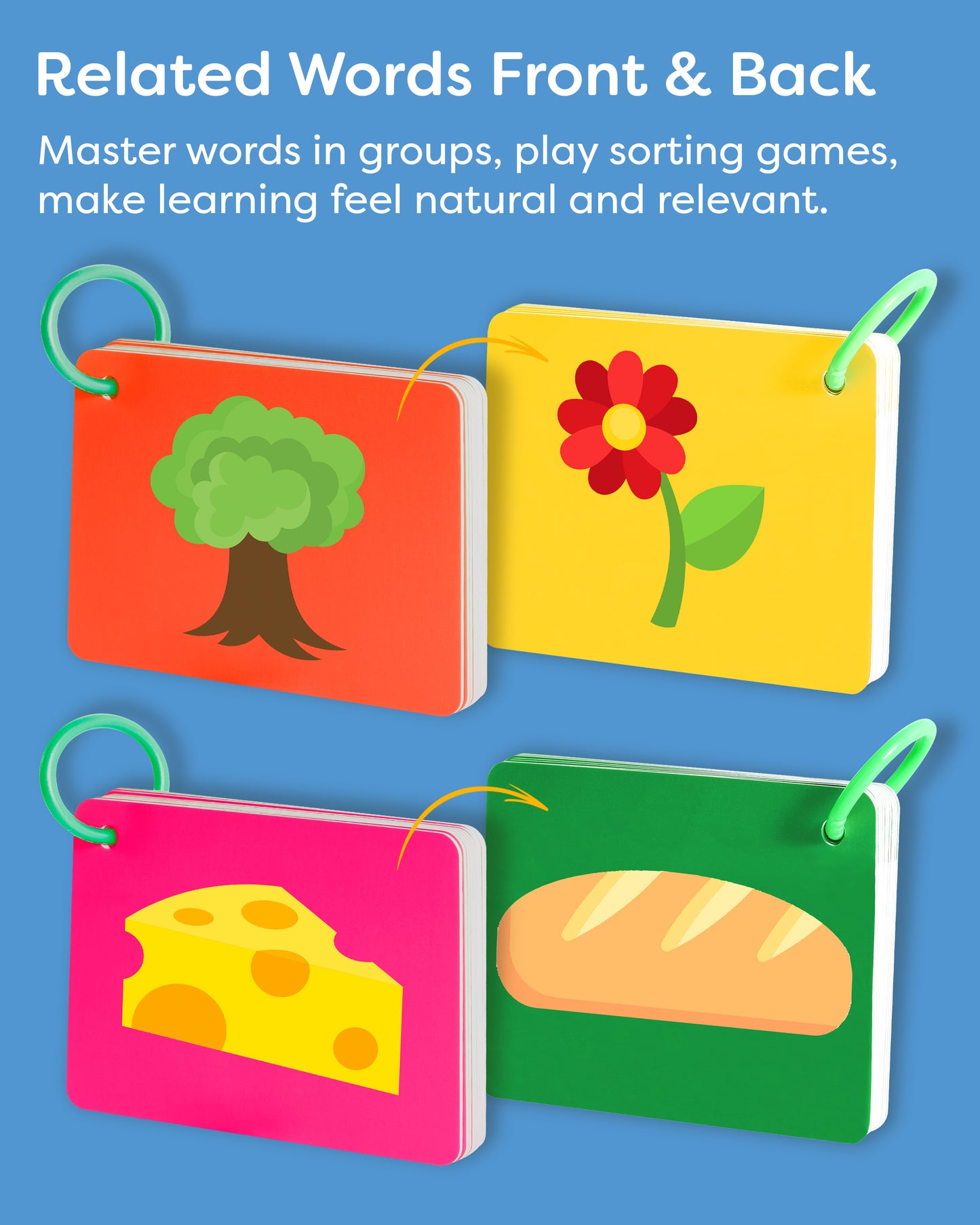 My 100 First Words Flash Cards