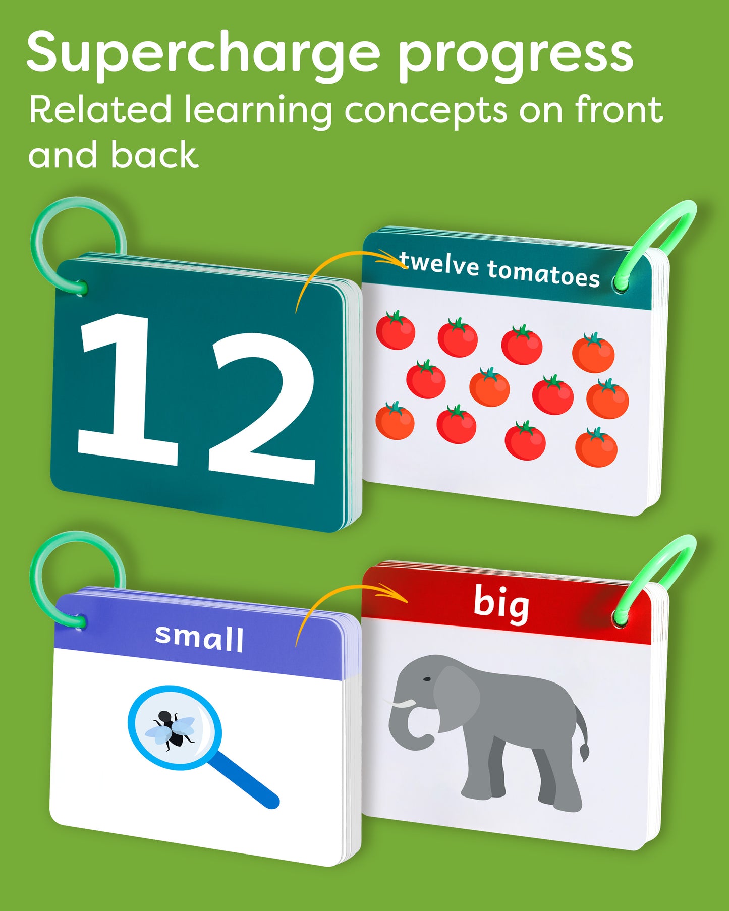 Toddler Flash Cards - Colors Numbers Shapes