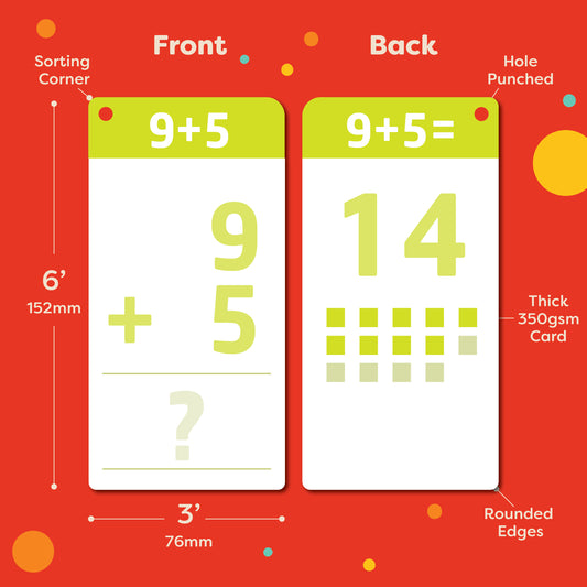 Addition Flash Cards