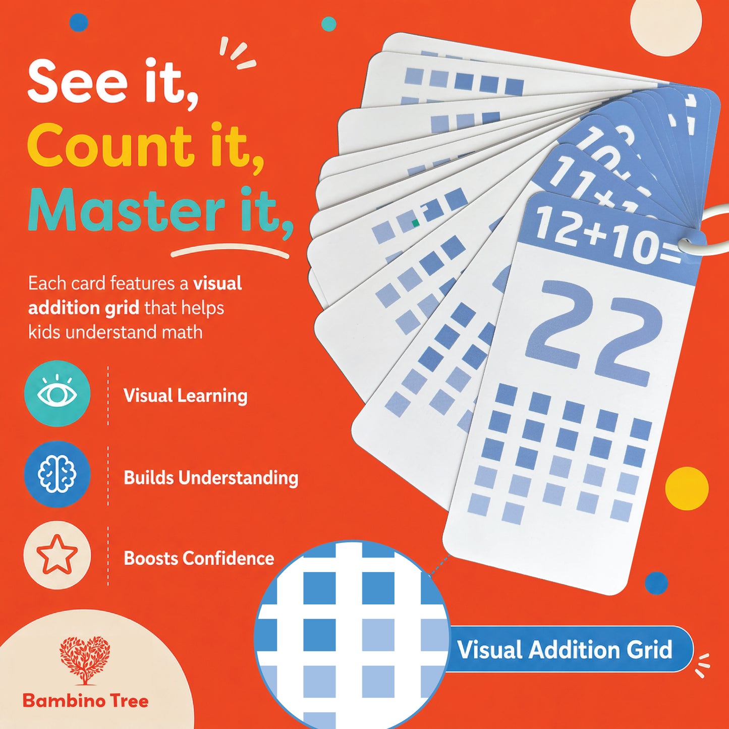 Addition Flash Cards