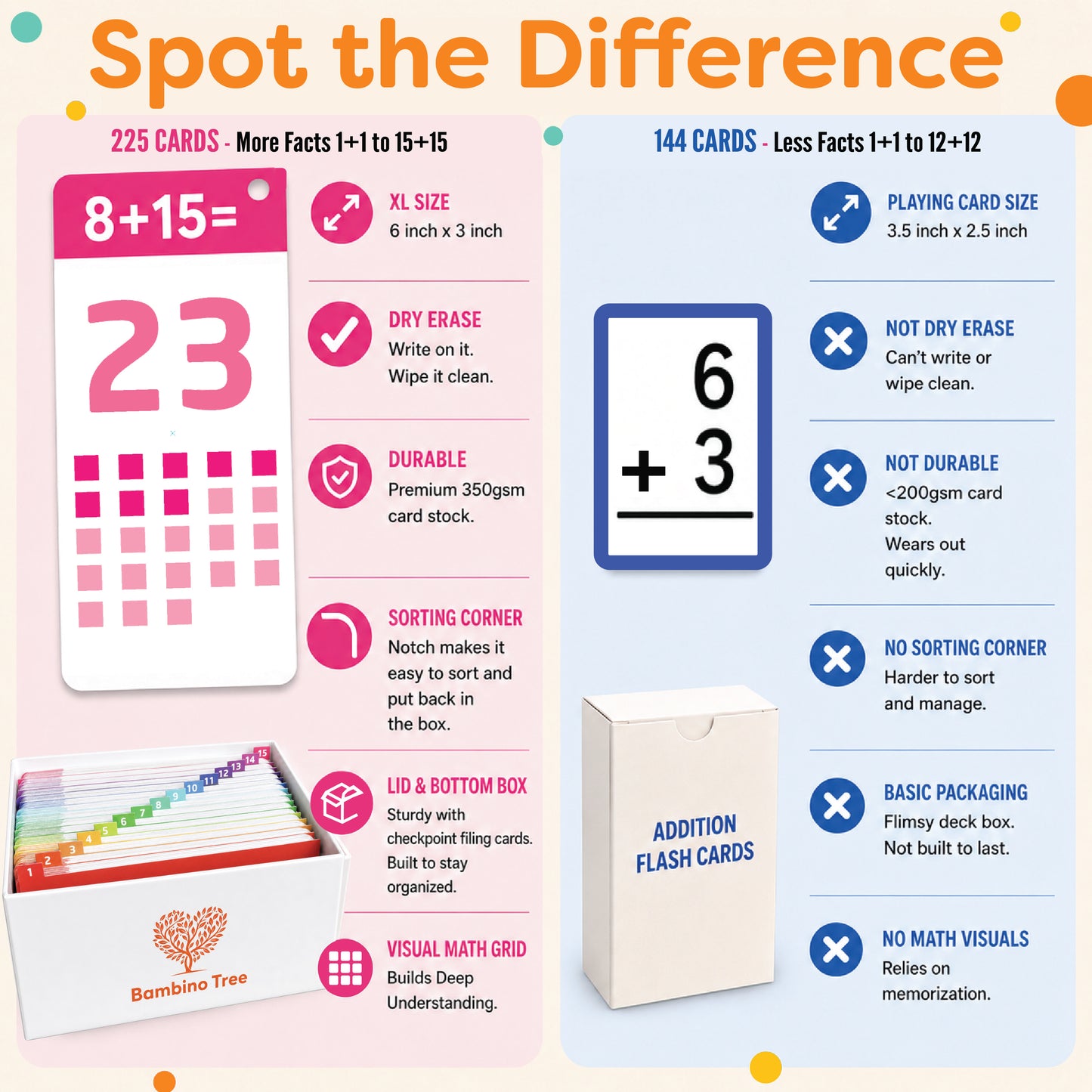 Addition Flash Cards