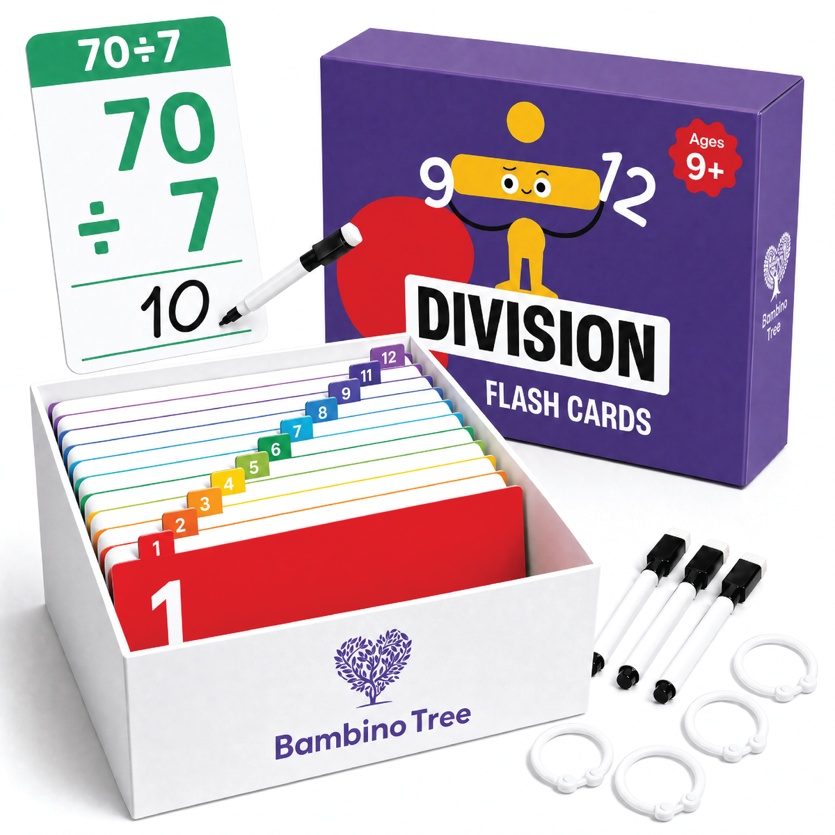 Division Flash Cards