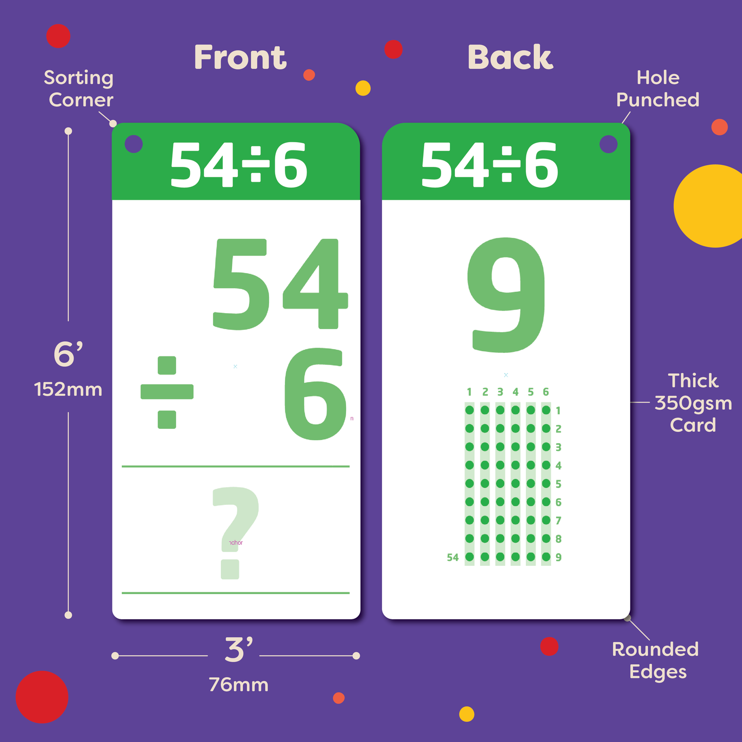 Division Flash Cards