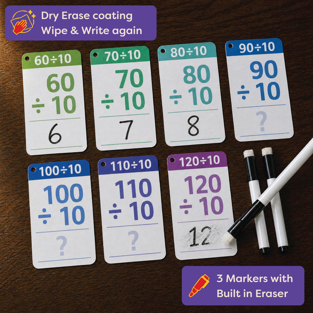 Division Flash Cards