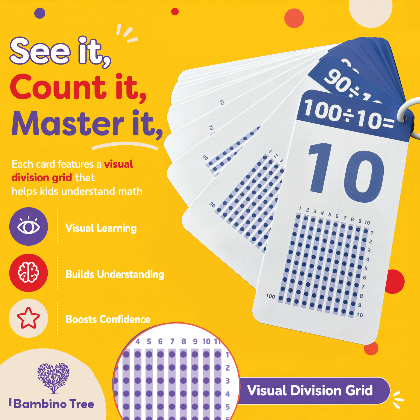 Division Flash Cards
