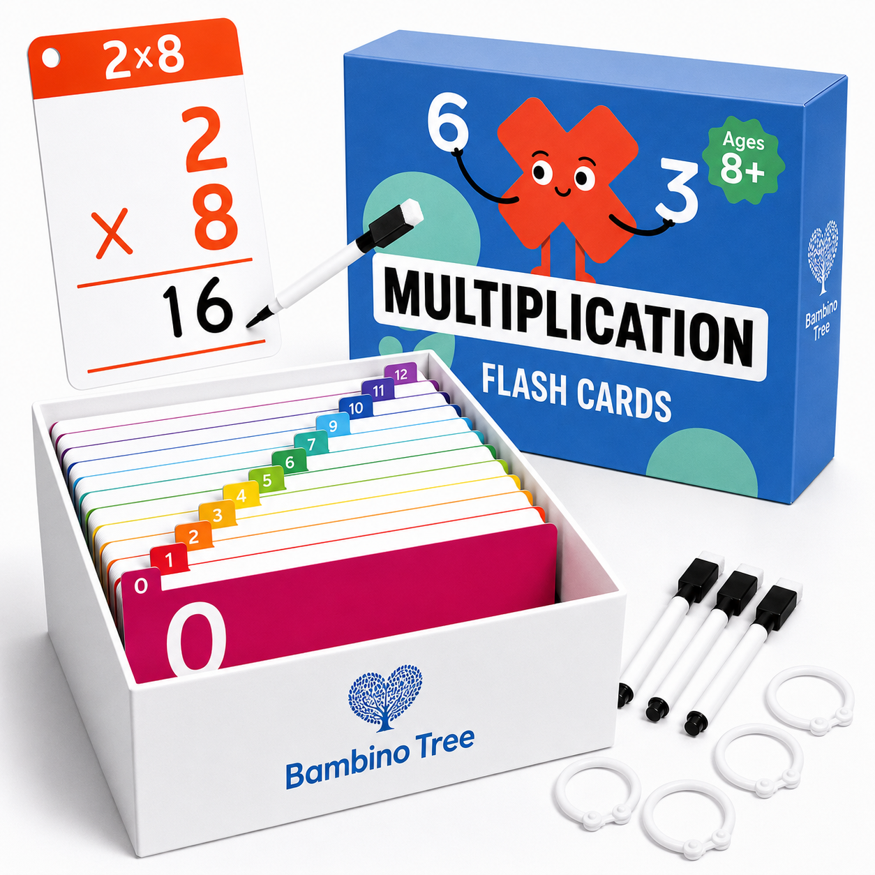 Multiplication Flash Cards
