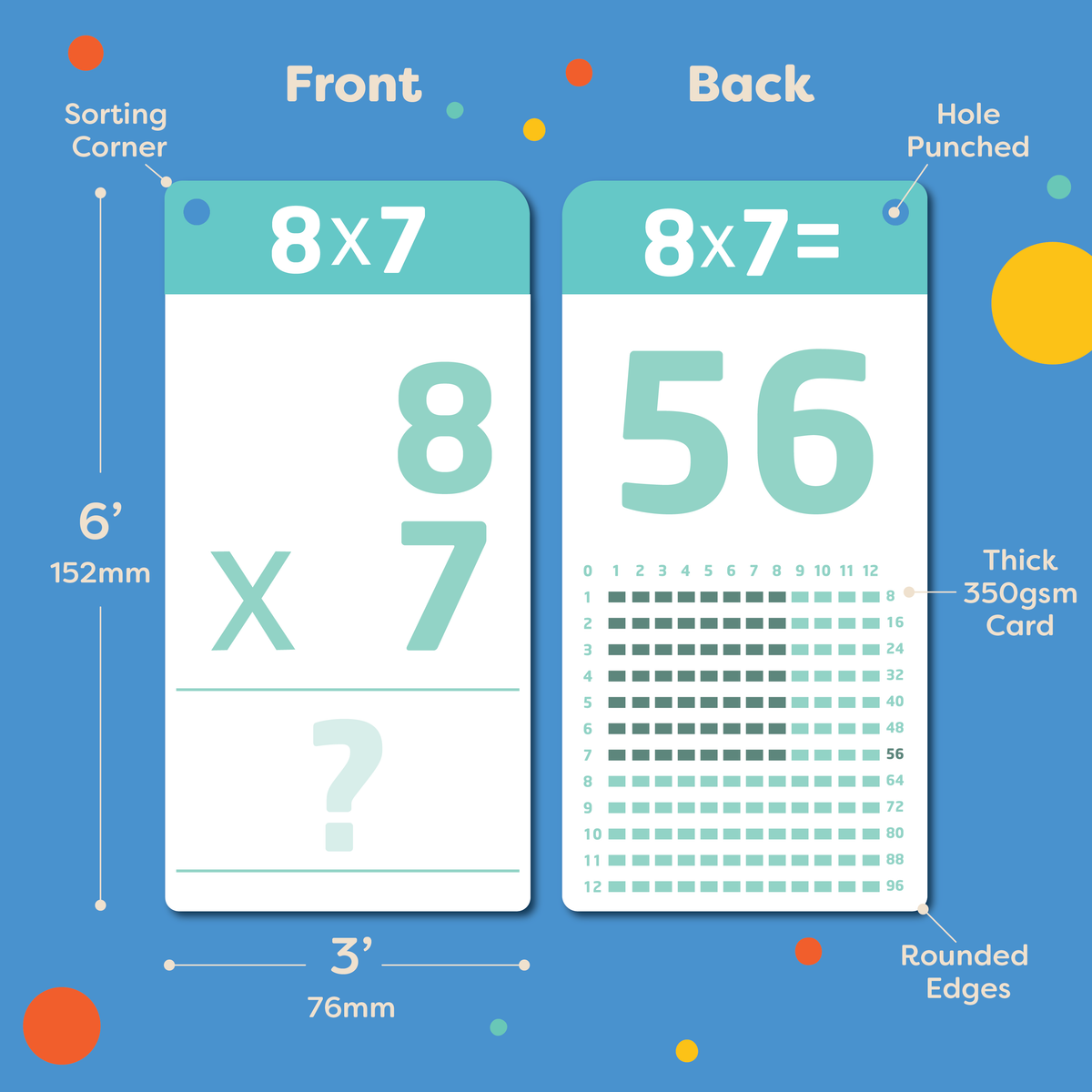 Multiplication Flash Cards