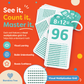 Multiplication Flash Cards