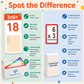 Multiplication Flash Cards