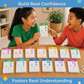 Multiplication Flash Cards