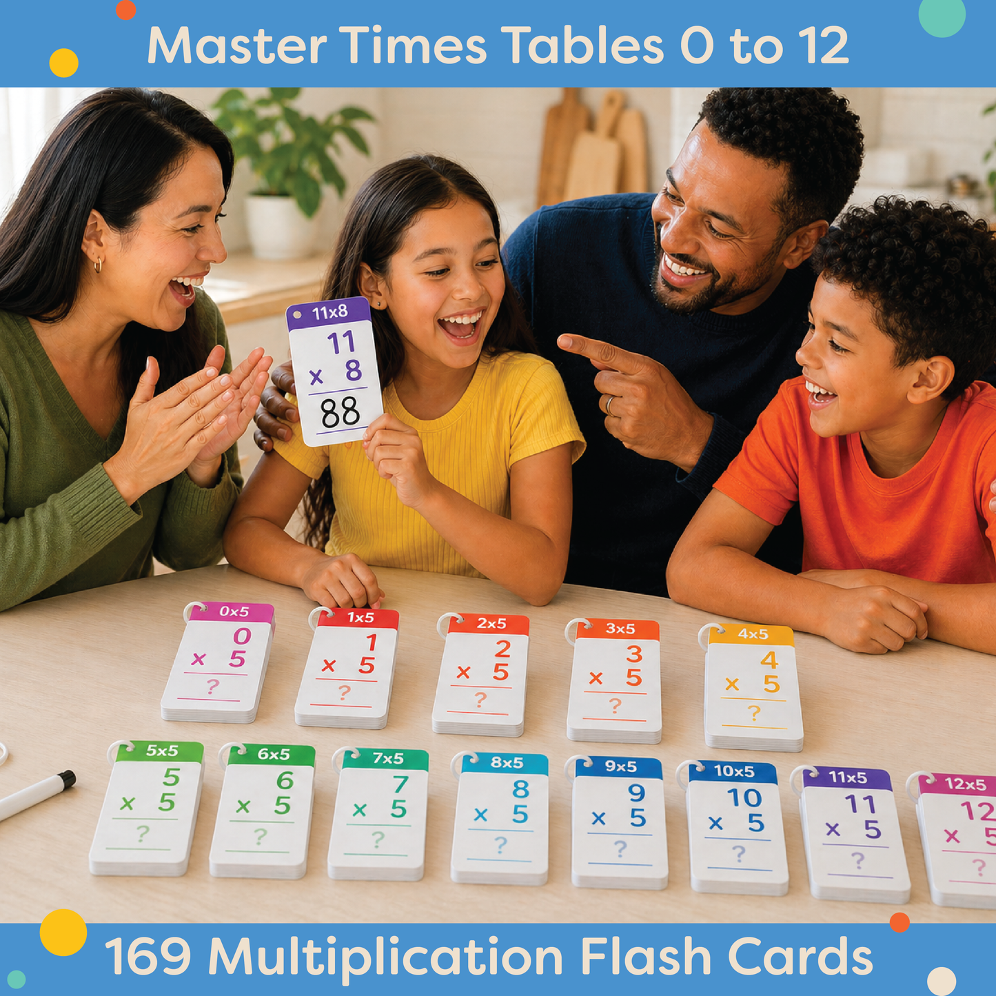 Multiplication Flash Cards