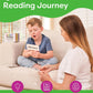 Sight Words Flash Cards - Kindergarten