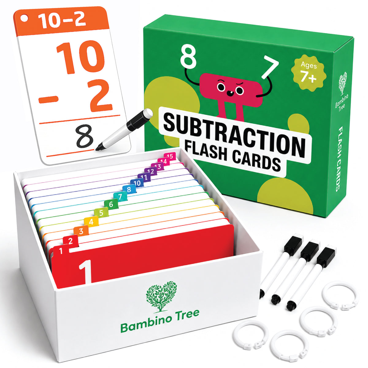 Subtraction Flash Cards