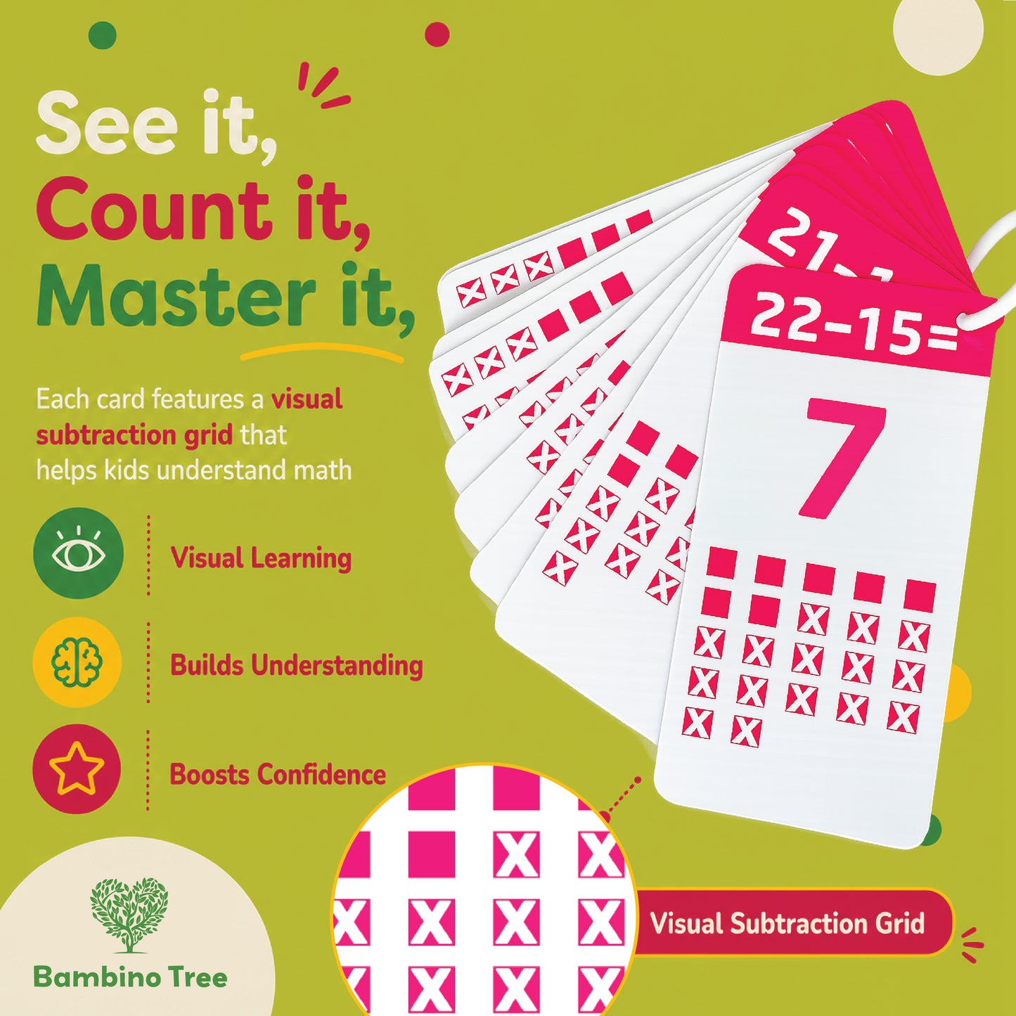 Subtraction Flash Cards