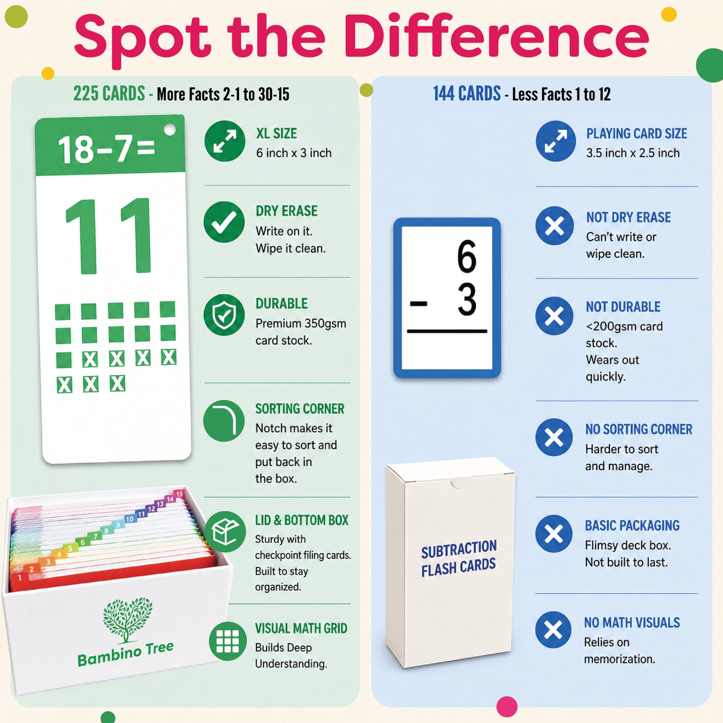 Subtraction Flash Cards